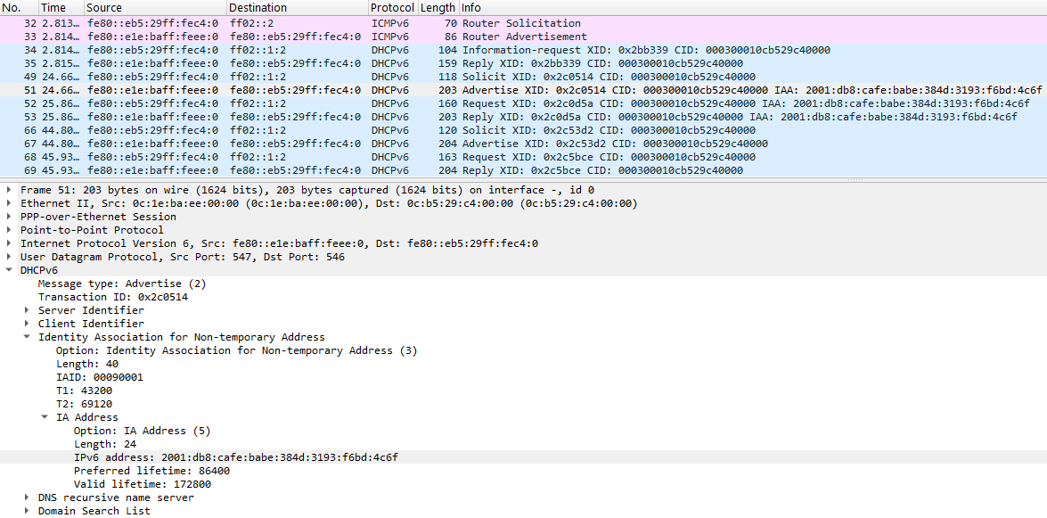 cap-bng-ipv6-dhcpv6-stateful-ppp-iana