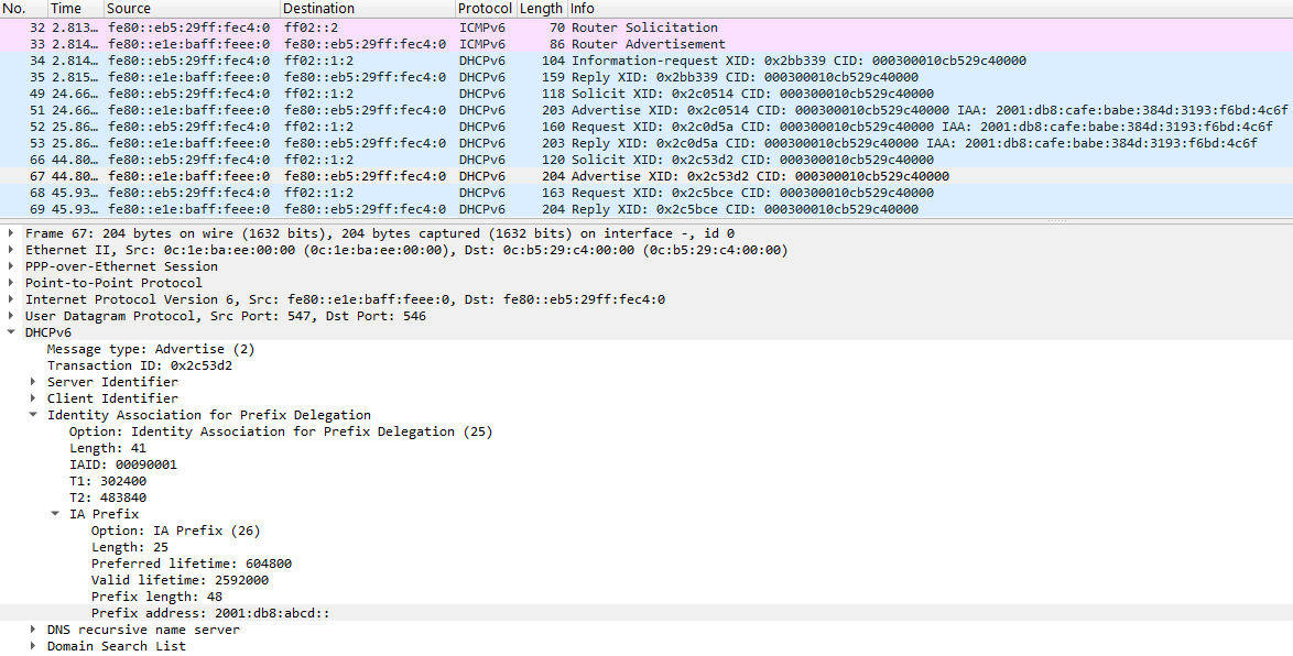 cap-bng-ipv6-dhcpv6-stateful-ppp-iapd