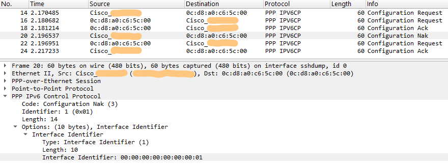 cap-bng-ipv6-slaac-ppp-iid-nakn