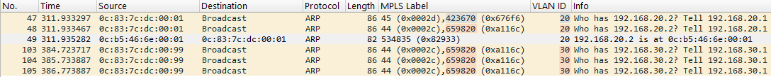 cap-evpn-mpls-etree3-bum-pe1