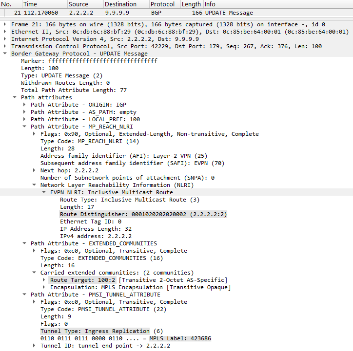 cap-evpn-mpls-vpls1-imet