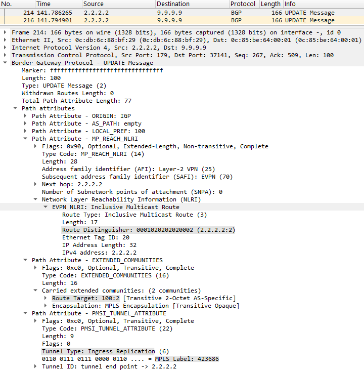 cap-evpn-mpls-vpls2-imet20