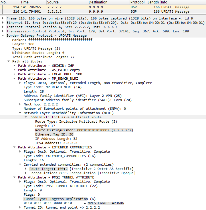 cap-evpn-mpls-vpls2-imet30